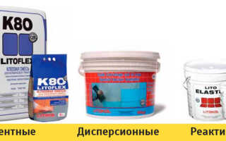 Выбираем плиточный клей Литокол правильно: характеристики, рекомендации и калькулятор расхода