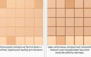 Затирка швов плитки своими руками: выбор смеси и использование