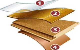 Состав ламината