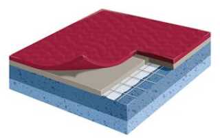 Толщина линолеума