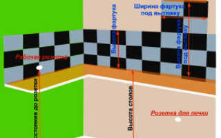 Мозаика для кухни на фартук: делаем укладку своими руками