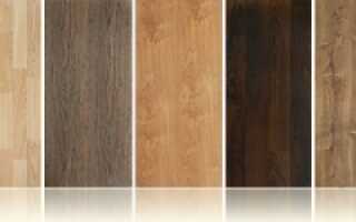 Лучший ламинат 33 класса