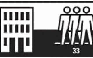 Ламинат 33 класс