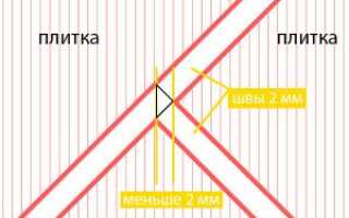 Напольная плитка и керамогранит под паркет: особенности укладки «ёлочкой»
