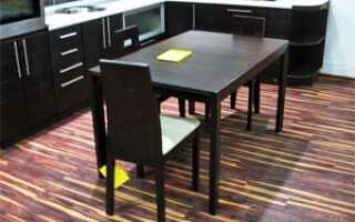 Класс ламината для кухни