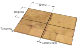 Расход затирки для плитки на 1 м²: формула расчёта, калькулятор и нормы