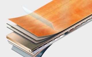 Классификация ламината по классам