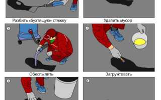 Укладка керамогранита на пол: технология работ от А до Я