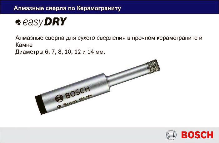 Алмазное сверло по керамограниту
