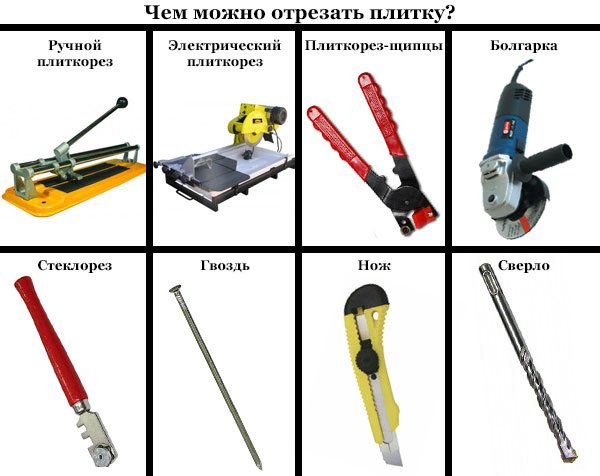 инструмент для нарезки плитки