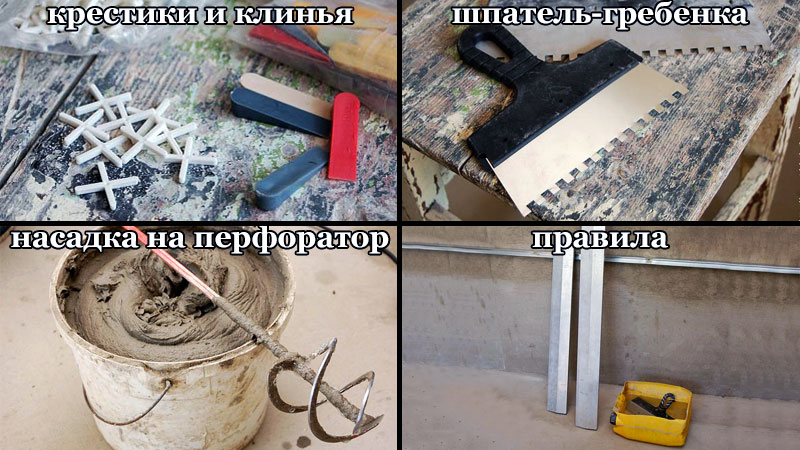 используемые инструменты