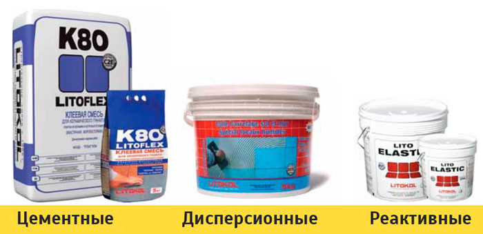клей для плитки Литокол