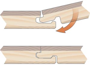 Стыки ламината Замок ламината