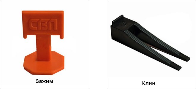 клин и зажим