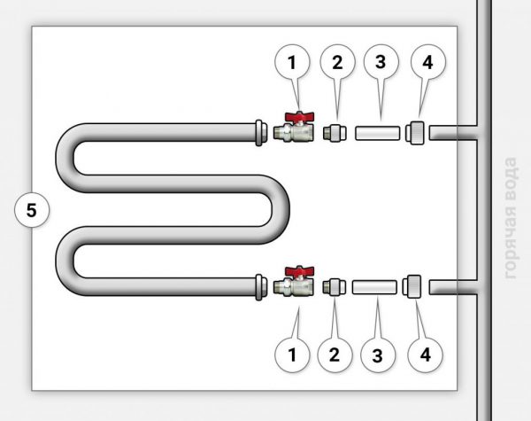 Установка полотенцесушителя через байпас 
